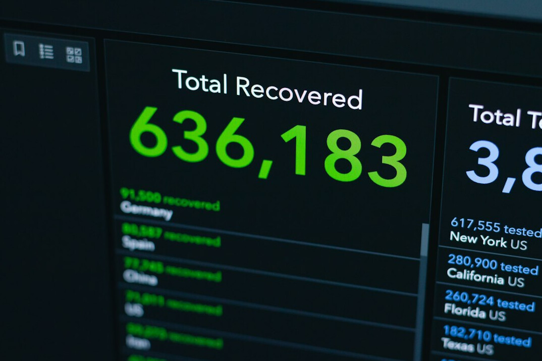 digital insurance dashboard